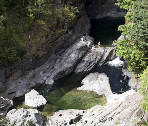 Sooke Potholes